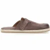 A.S.98 Sabot Mike^ Chaussures Plates